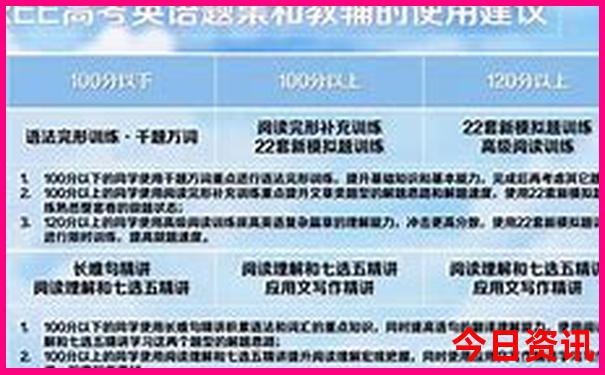 2025北京旅游攻略
